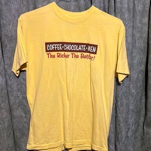 Coffee, chocolate, men - the richer the better!